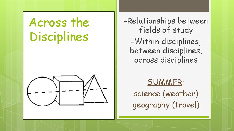 Across the Disciplines -Relationships between fields of study -Within disciplines, between disciplines, across disciplines