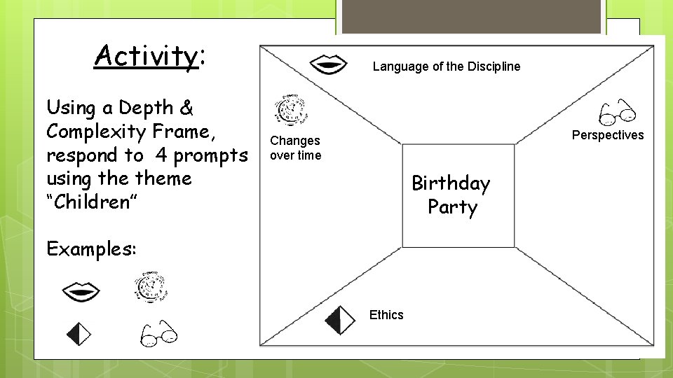 Activity: Using a Depth & Complexity Frame, respond to 4 prompts using theme “Children”