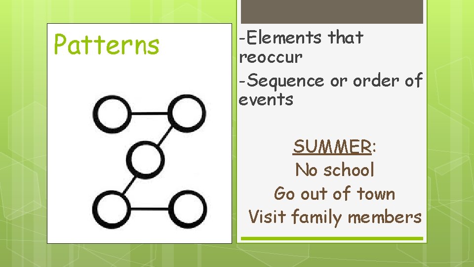 Patterns -Elements that reoccur -Sequence or order of events SUMMER: No school Go out