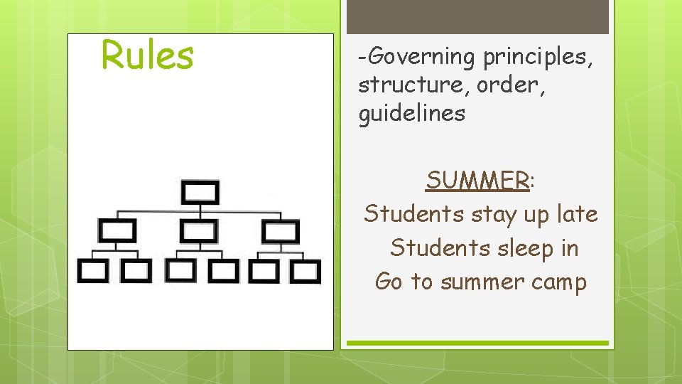 Rules -Governing principles, structure, order, guidelines SUMMER: Students stay up late Students sleep in