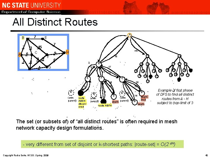 All Distinct Routes 7 B 2 7 C 4 F 3 9 4 1