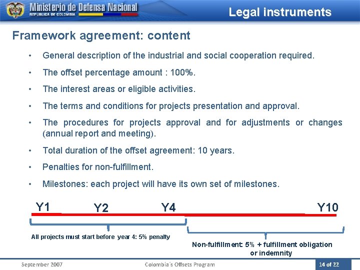Legal instruments Framework agreement: content • General description of the industrial and social cooperation