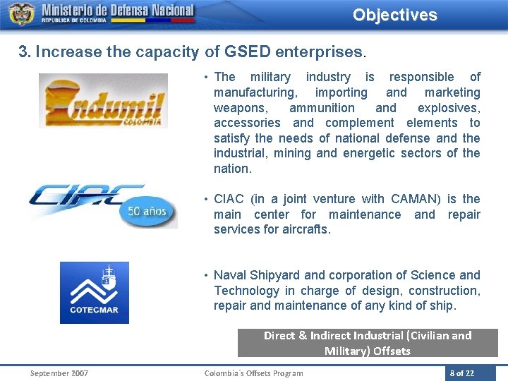 Objectives 3. Increase the capacity of GSED enterprises. • The military industry is responsible