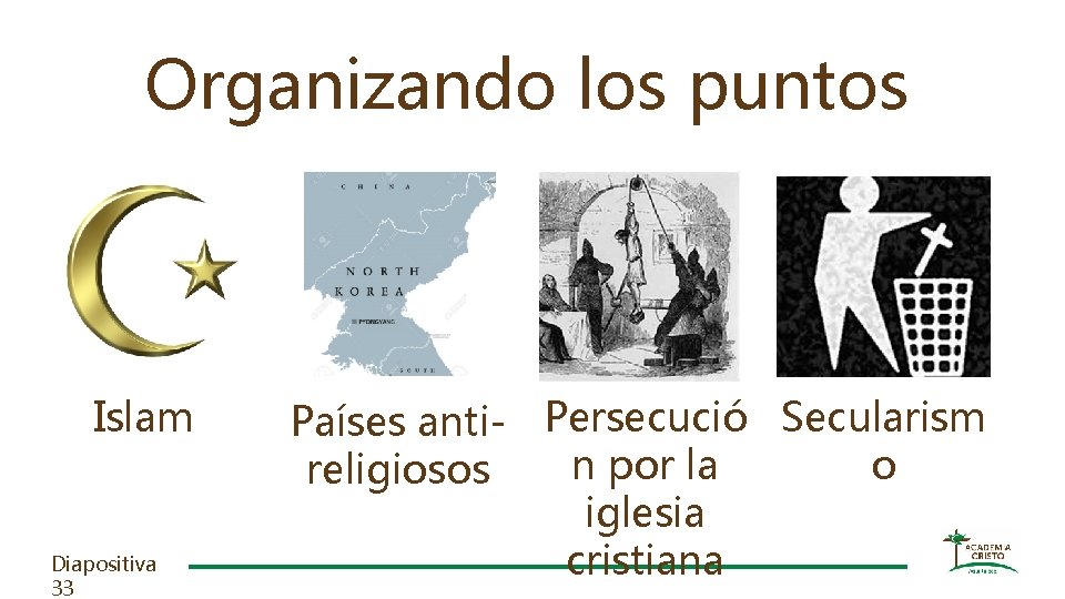 Organizando los puntos Islam Diapositiva 33 Países anti- Persecució Secularism n por la o