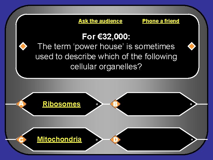 Ask the audience Phone a friend For € 32, 000: The term ‘power house’