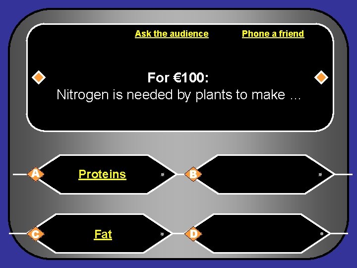 Ask the audience Phone a friend For € 100: Nitrogen is needed by plants