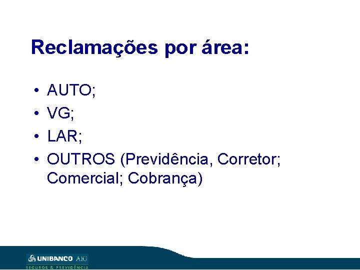 Reclamações por área: • • AUTO; VG; LAR; OUTROS (Previdência, Corretor; Comercial; Cobrança) 