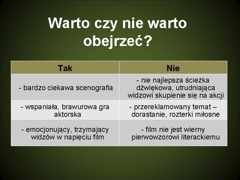 Warto czy nie warto obejrzeć? Tak Nie - bardzo ciekawa scenografia - nie najlepsza Warto czy nie warto obejrzeć? Tak Nie - bardzo ciekawa scenografia - nie najlepsza