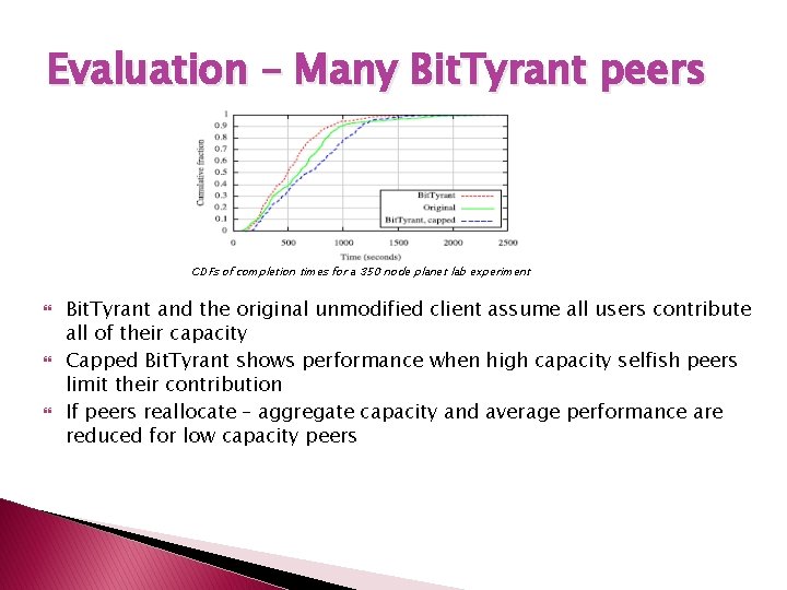 Evaluation – Many Bit. Tyrant peers CDFs of completion times for a 350 node