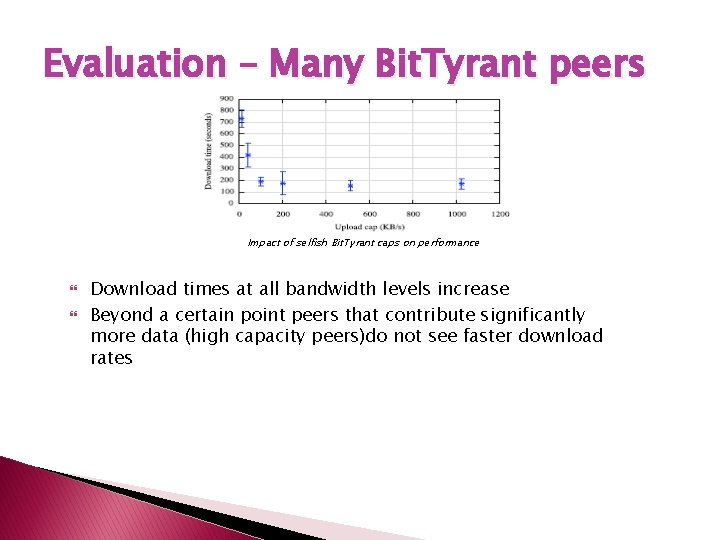 Evaluation – Many Bit. Tyrant peers Impact of selfish Bit. Tyrant caps on performance