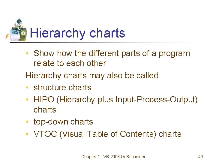 Hierarchy charts • Show the different parts of a program relate to each other