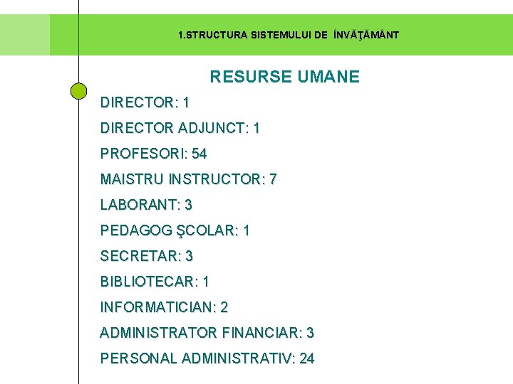 1. STRUCTURA SISTEMULUI DE ÎNVĂŢĂM NT RESURSE UMANE DIRECTOR: 1 DIRECTOR ADJUNCT: 1 PROFESORI: 1. STRUCTURA SISTEMULUI DE ÎNVĂŢĂM NT RESURSE UMANE DIRECTOR: 1 DIRECTOR ADJUNCT: 1 PROFESORI: