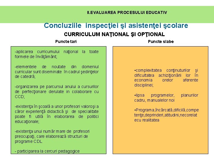 II. EVALUAREA PROCESULUI EDUCATIV Concluziile inspecţiei şi asistenţei şcolare CURRICULUM NAŢIONAL ŞI OPŢIONAL Puncte II. EVALUAREA PROCESULUI EDUCATIV Concluziile inspecţiei şi asistenţei şcolare CURRICULUM NAŢIONAL ŞI OPŢIONAL Puncte