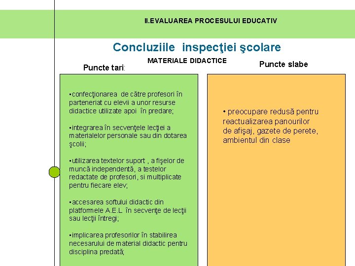 II. EVALUAREA PROCESULUI EDUCATIV Concluziile inspecţiei şcolare Puncte tari: MATERIALE DIDACTICE • confecţionarea de II. EVALUAREA PROCESULUI EDUCATIV Concluziile inspecţiei şcolare Puncte tari: MATERIALE DIDACTICE • confecţionarea de