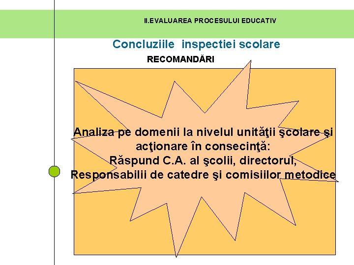 II. EVALUAREA PROCESULUI EDUCATIV Concluziile inspectiei scolare RECOMANDĂRI Analiza pe domenii la nivelul unităţii II. EVALUAREA PROCESULUI EDUCATIV Concluziile inspectiei scolare RECOMANDĂRI Analiza pe domenii la nivelul unităţii