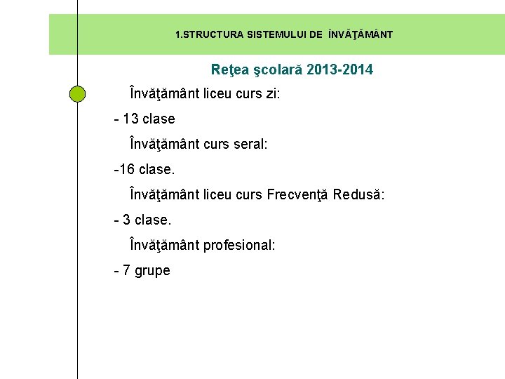 1. STRUCTURA SISTEMULUI DE ÎNVĂŢĂM NT Reţea şcolară 2013 -2014 Învăţământ liceu curs zi: 1. STRUCTURA SISTEMULUI DE ÎNVĂŢĂM NT Reţea şcolară 2013 -2014 Învăţământ liceu curs zi: