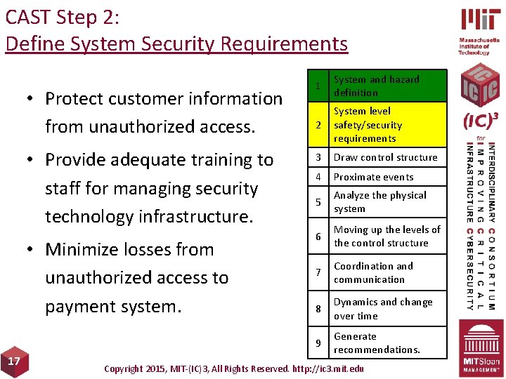 CAST Step 2: Define System Security Requirements • Protect customer information from unauthorized access.