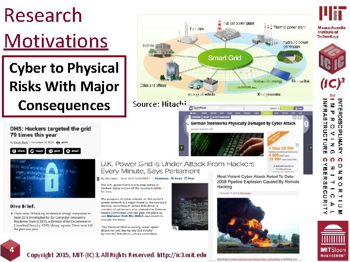 Research Motivations Cyber to Physical Risks With Major Consequences 4 Source: Hitachi Copyright 2015,