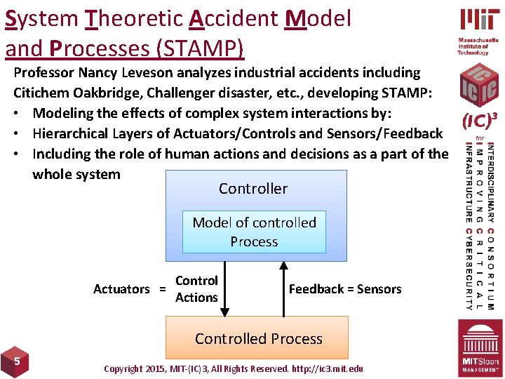 System Theoretic Accident Model and Processes (STAMP) Professor Nancy Leveson analyzes industrial accidents including