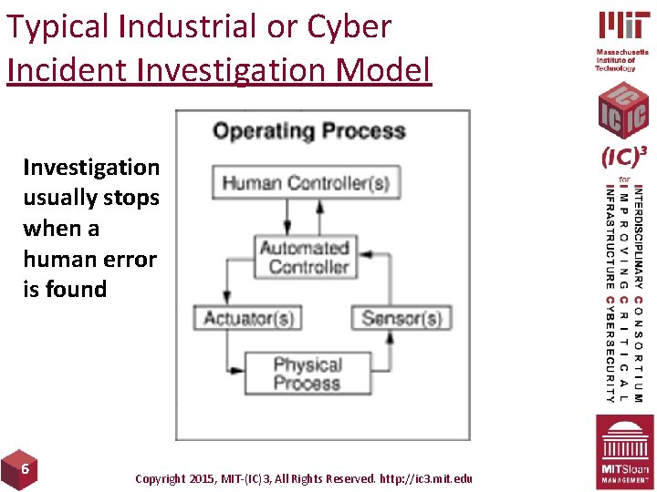 Typical Industrial or Cyber Incident Investigation Model Investigation usually stops when a human error