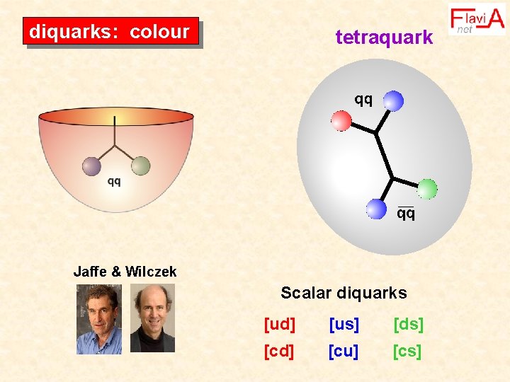 diquarks: colour tetraquark Jaffe & Wilczek Scalar diquarks [ud] [us] [ds] [cd] [cu] [cs]