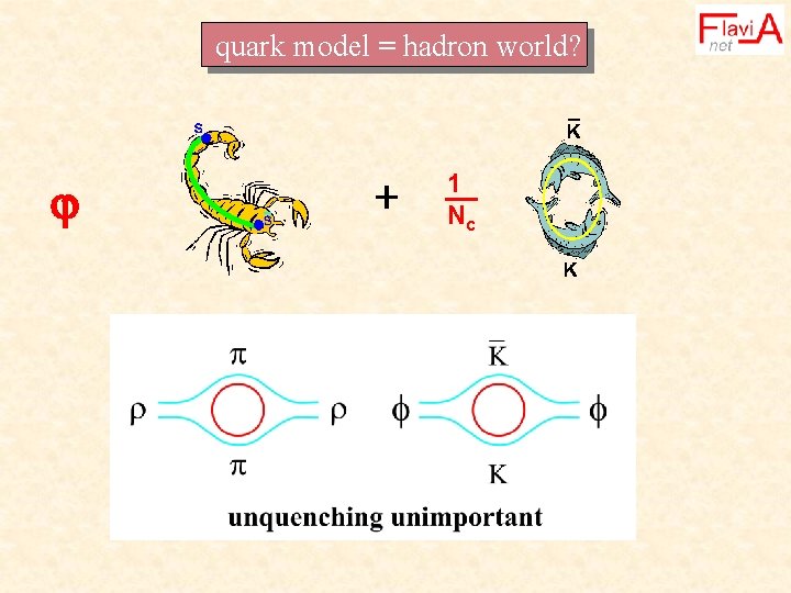 quark model = hadron world? 1 Nc 
