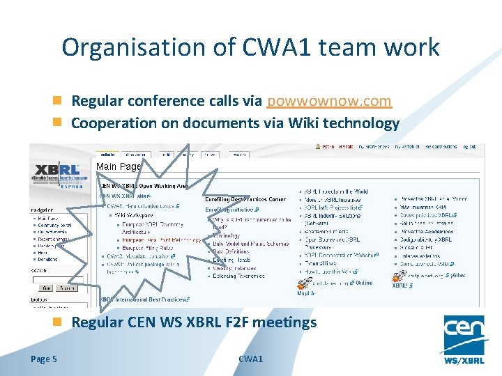 Organisation of CWA 1 team work Regular conference calls via powwownow. com Cooperation on