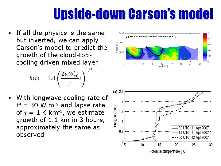 Upside-down Carson’s model • If all the physics is the same but inverted, we