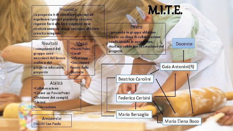 M. I. T. E. Proposta La proposta è di stimolare i giovani ad esprimere