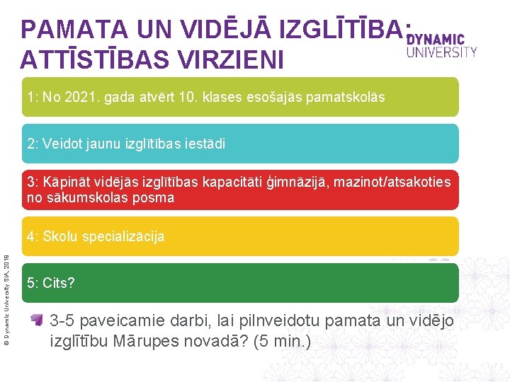 PAMATA UN VIDĒJĀ IZGLĪTĪBA: ATTĪSTĪBAS VIRZIENI 1: No 2021. gada atvērt 10. klases esošajās