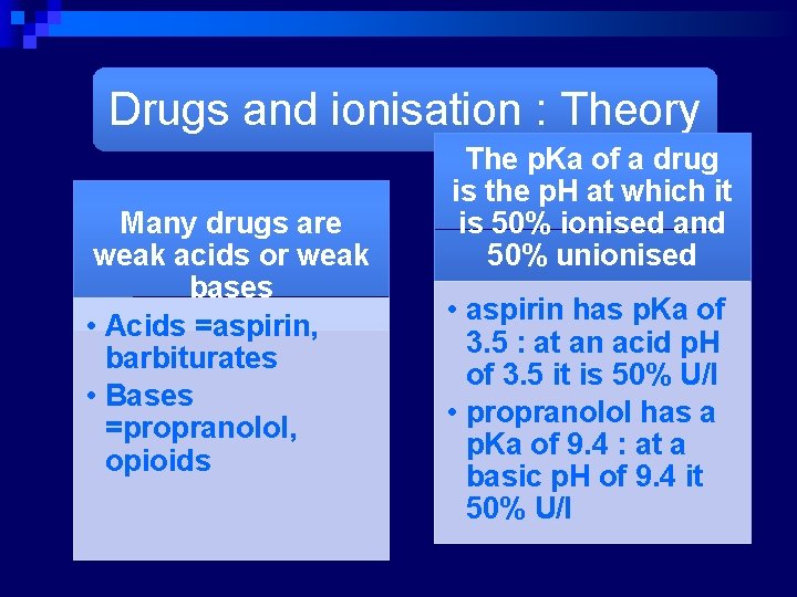 Drugs and ionisation : Theory Many drugs are weak acids or weak bases •