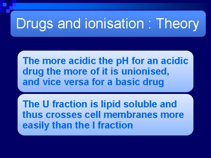 Drugs and ionisation : Theory The more acidic the p. H for an acidic