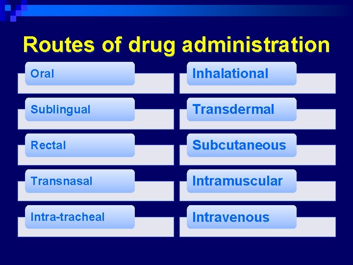 Routes of drug administration Oral Inhalational Sublingual Transdermal Rectal Subcutaneous Transnasal Intramuscular Intra-tracheal Intravenous