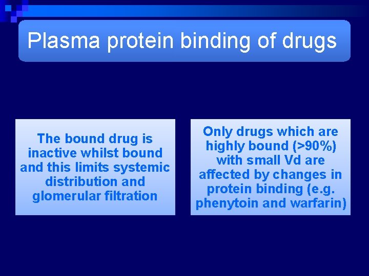 Plasma protein binding of drugs The bound drug is inactive whilst bound and this