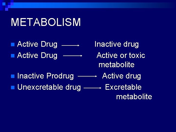 METABOLISM Active Drug n Inactive Prodrug n Unexcretable drug n Inactive drug Active or