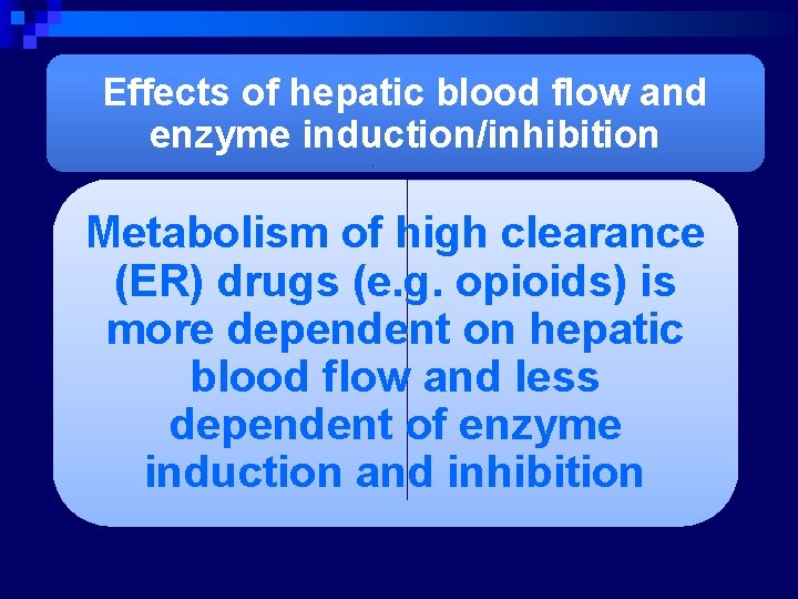 Effects of hepatic blood flow and enzyme induction/inhibition Metabolism of high clearance (ER) drugs