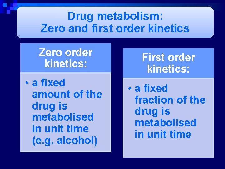 Drug metabolism: Zero and first order kinetics Zero order kinetics: First order kinetics: •