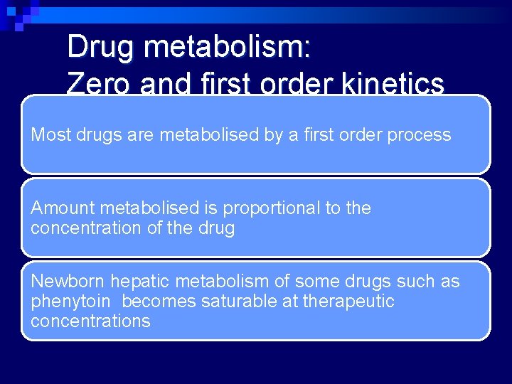 Drug metabolism: Zero and first order kinetics Most drugs are metabolised by a first