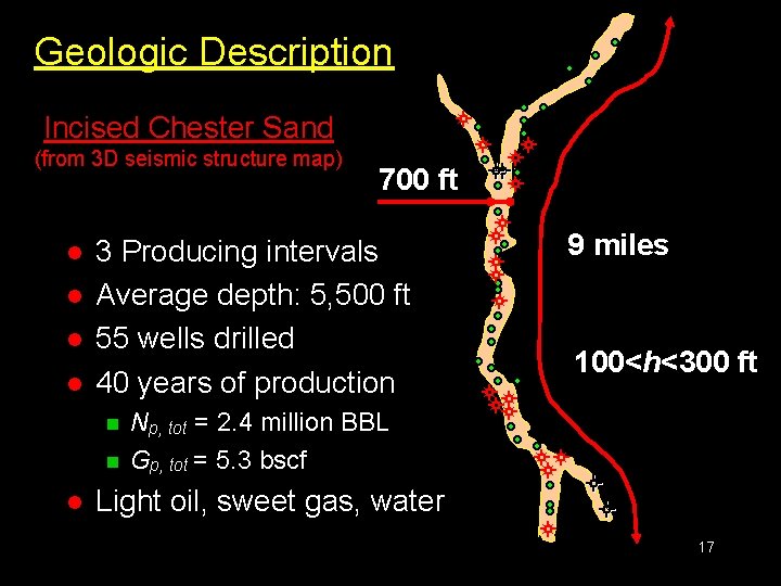 Geologic Description Incised Chester Sand (from 3 D seismic structure map) l l 3