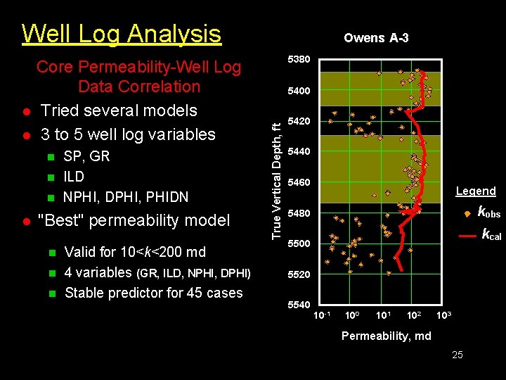 Well Log Analysis n n n l SP, GR ILD NPHI, DPHI, PHIDN "Best"