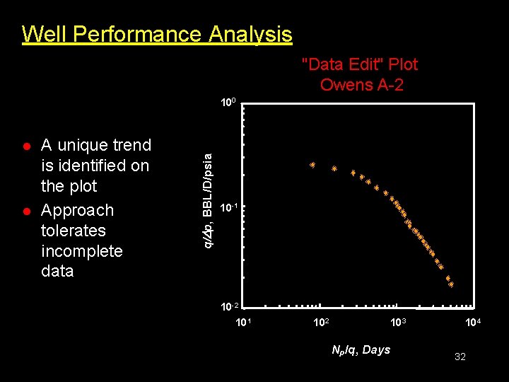 Well Performance Analysis "Data Edit" Plot Owens A-2 l l A unique trend is