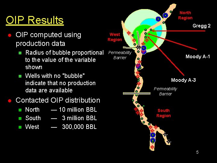 North Region OIP Results l OIP computed using production data n n l Radius