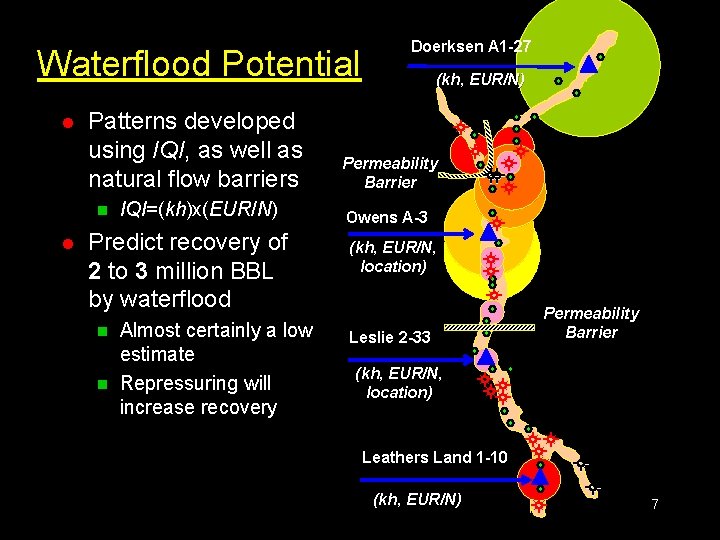 Waterflood Potential l (kh, EUR/N) Patterns developed using IQI, as well as natural flow