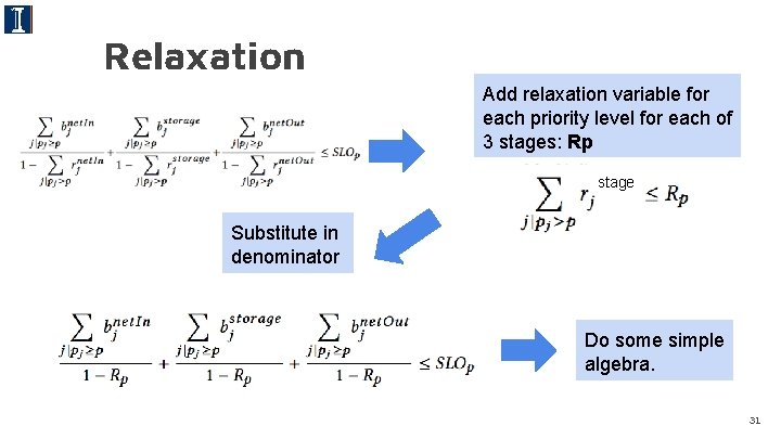 Relaxation Add relaxation variable for each priority level for each of 3 stages: Rp