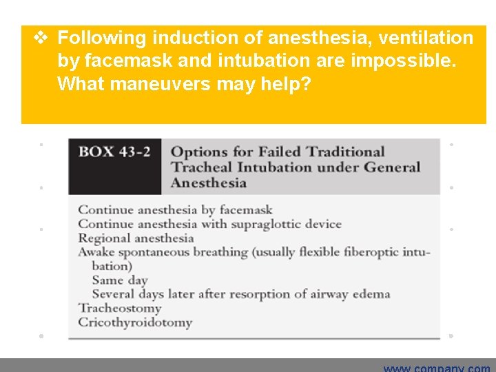 v Following induction of anesthesia, ventilation by facemask and intubation are impossible. What maneuvers