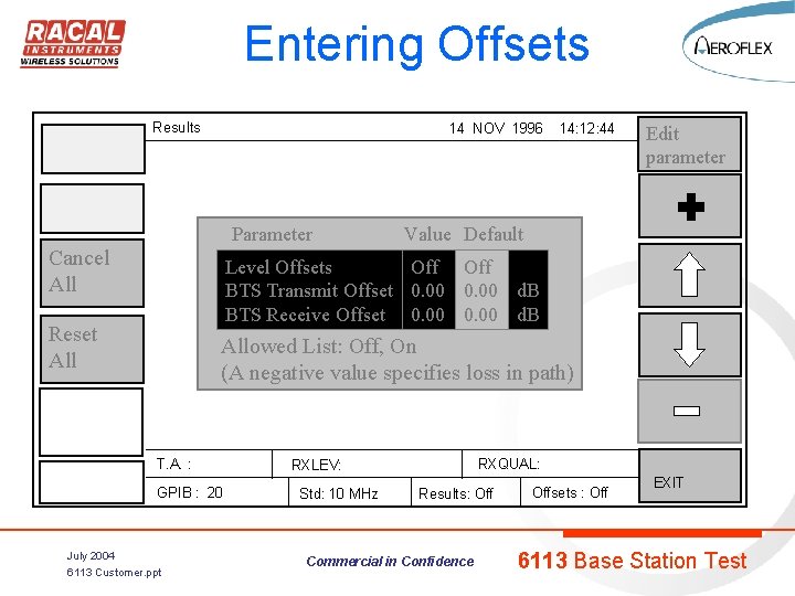 Entering Offsets Results 14 NOV 1996 14: 12: 44 Parameter Cancel All Edit parameter