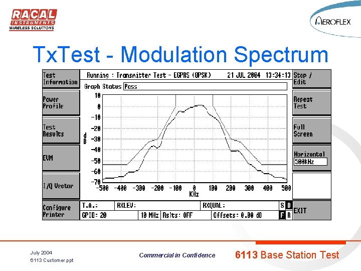 Tx. Test - Modulation Spectrum July 2004 6113 Customer. ppt Commercial in Confidence 6113