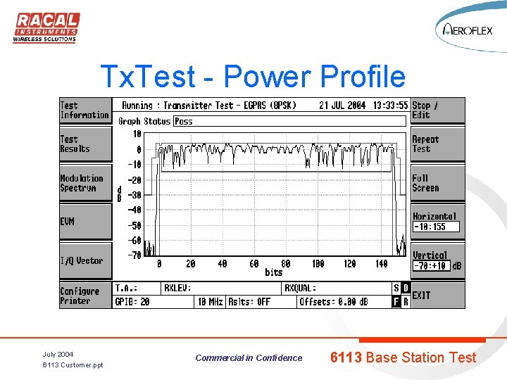 Tx. Test - Power Profile July 2004 6113 Customer. ppt Commercial in Confidence 6113