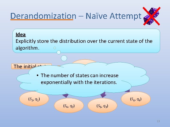 Derandomization – Naïve Attempt Idea Explicitly store the distribution over the current state of