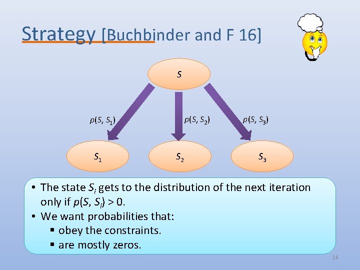 Strategy [Buchbinder and F 16] S p(S, S 2) p(S, S 1) S 1